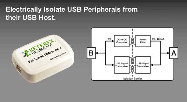 USB-150H